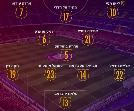 הרכב
