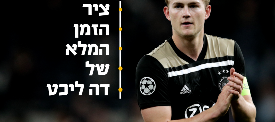 ציר הזמן של דה ליכט: כיצד הוא חמק לברצלונה בדרך ליובנטוס
