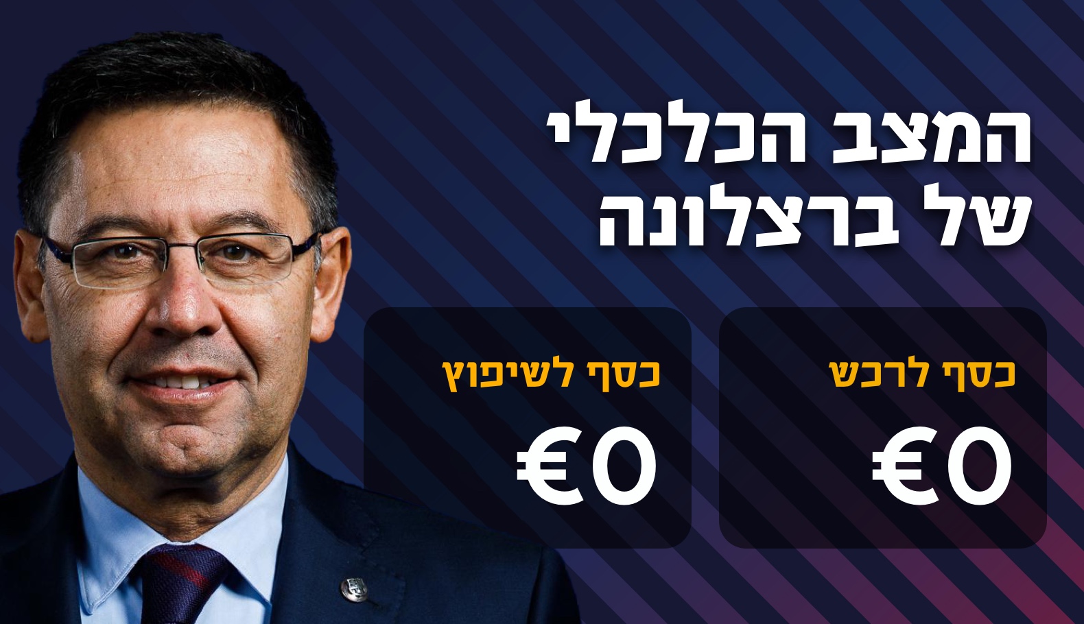 המצב הכלכלי של ברצלונה