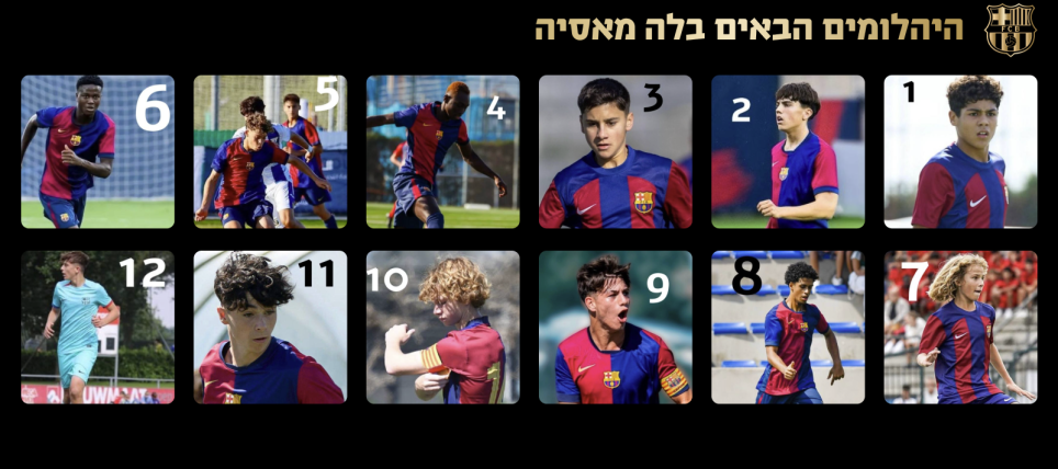 ספיישל לה מאסיה. הכוכבים של שנתון 2009